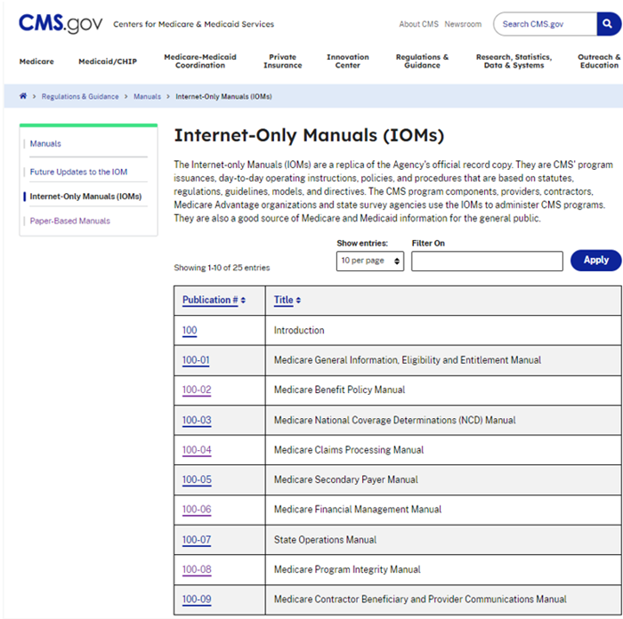 CMS.Gov Internet-only Manuals listing