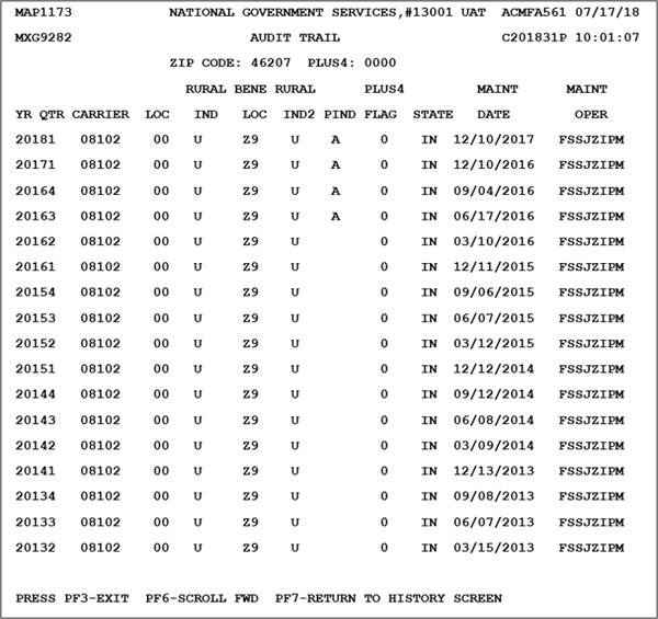 The audit trail related to each ZIP Code is available by pressing the <F8/PF8> key. The AUDIT TRAIL screen is displayed. The audit trail for ZIP Code 46207 is shown.