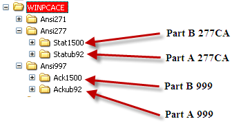 Location of where the 999 and 277CA for part A & B are to be stored