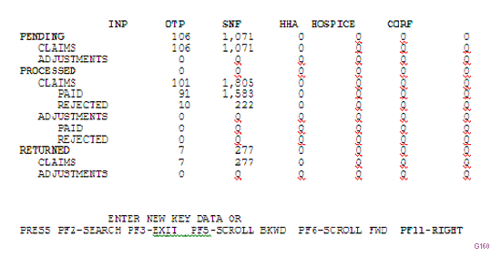 Claims Summary Totals Screen, left view