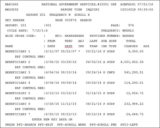 Summary Pended Claims Right View