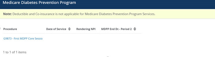 Medicare Diabetes Prevention Program 
