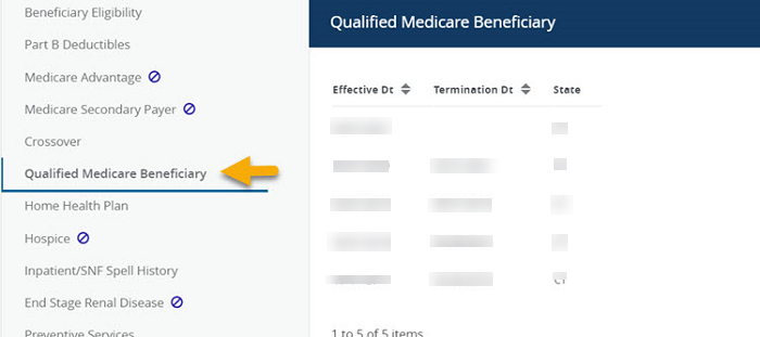 Qualified Medicare Beneficiary