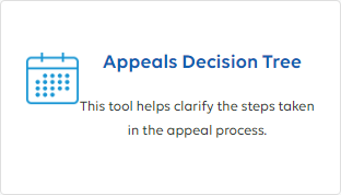 Appeals Decision Tree