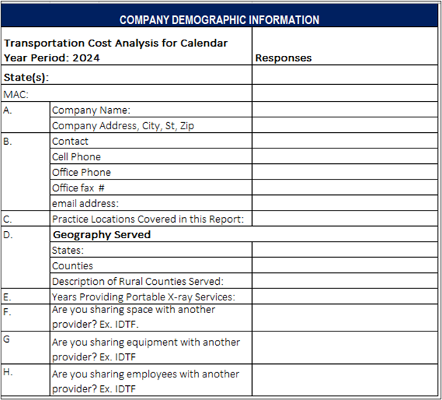 Company Profile Tab