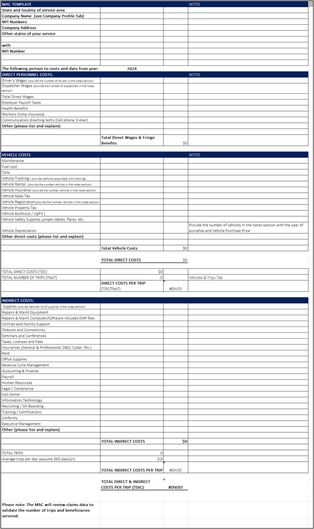 Summary Sheet Tab